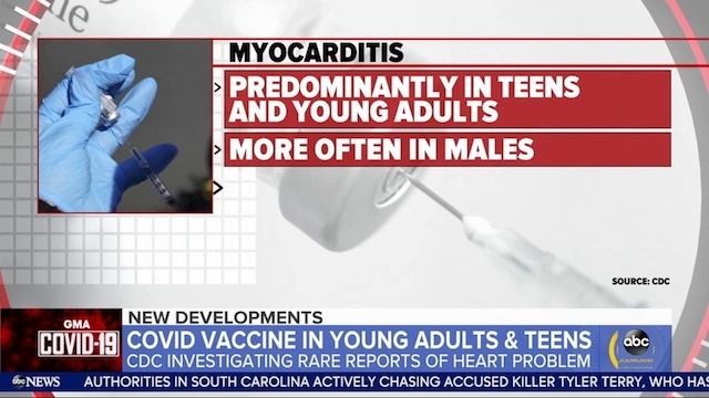 myo