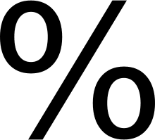Percent